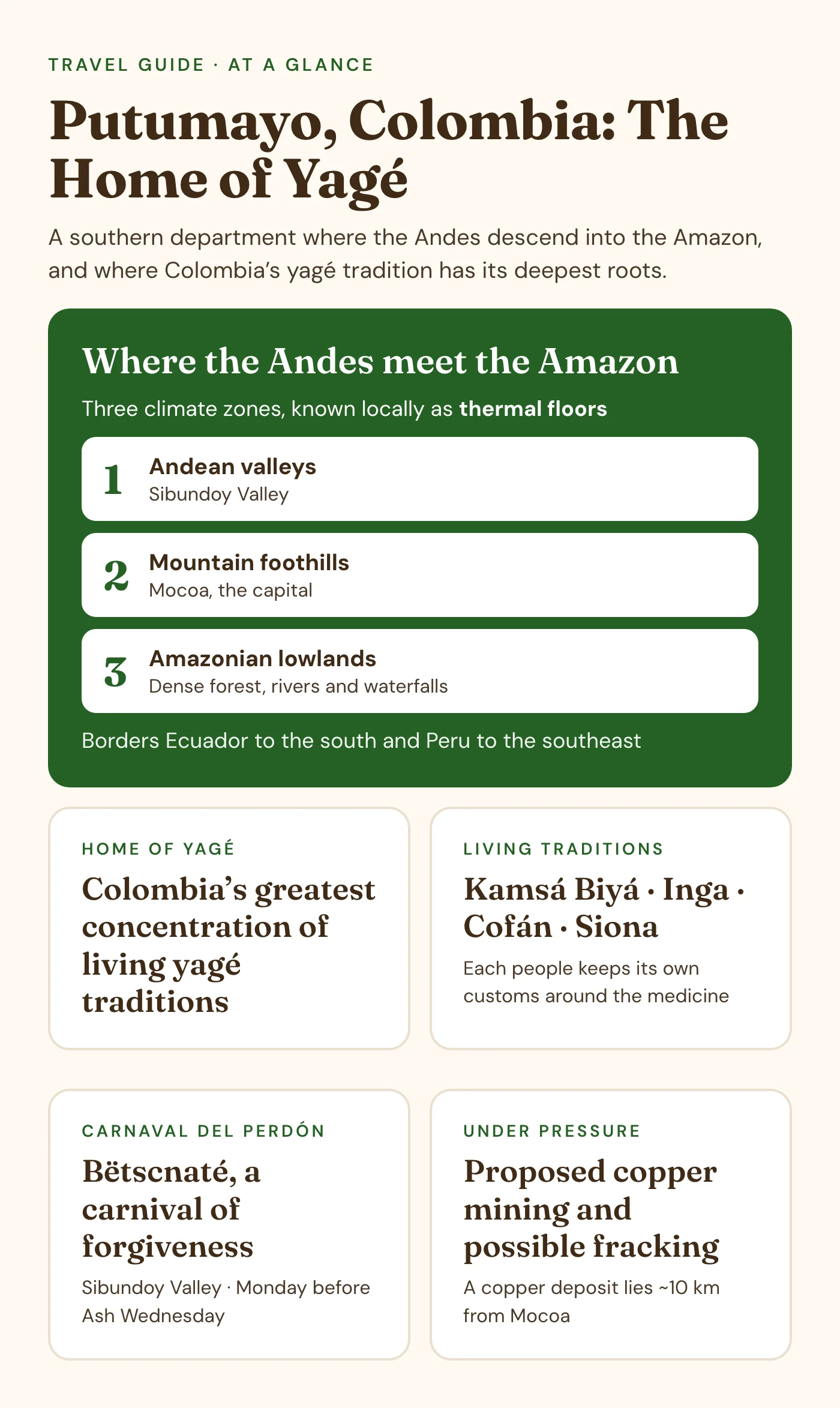 Putumayo, Colombia: the home of yagé at a glance Putumayo, Colombia at a glance infographic: three climate zones (Andean valleys of the Sibundoy Valley, mountain foothills around the capital Mocoa, Amazonian lowlands); borders Ecuador and Peru; Colombia’s greatest concentration of living yagé traditions among the Kamsá Biyá, Inga, Cofán and Siona; Bëtscnaté, the Carnaval del Perdón; and proposed copper mining near Mocoa and possible fracking