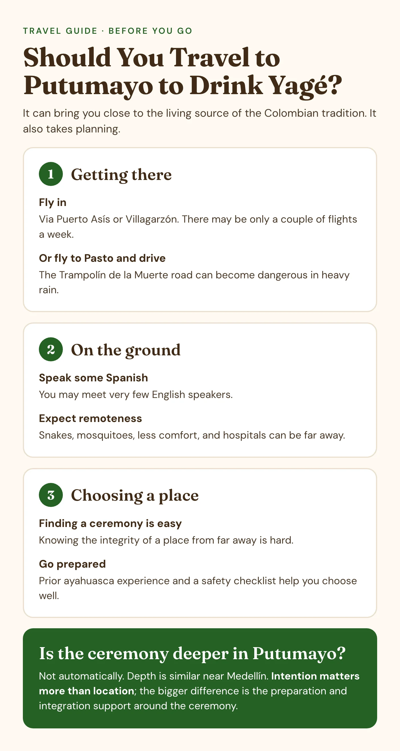Travelling to Putumayo, Colombia to drink yagé Should you travel to Putumayo to drink yagé infographic: getting there by flights to Puerto Asís or Villagarzón or by road from Pasto on the Trampolín de la Muerte; Spanish and remoteness on the ground; choosing a reputable place; and why intention matters more than location, with preparation and integration support the bigger difference